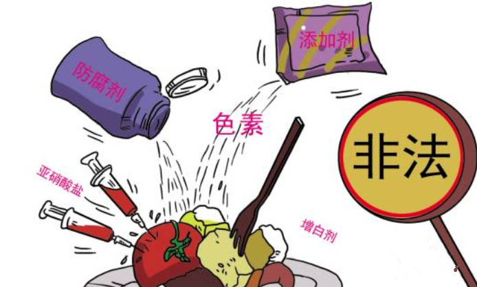 有没有食品添加剂是不限量添加的？